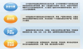 赋智农业，深耕产业——中华粮网技术产品与服务体系全景解析